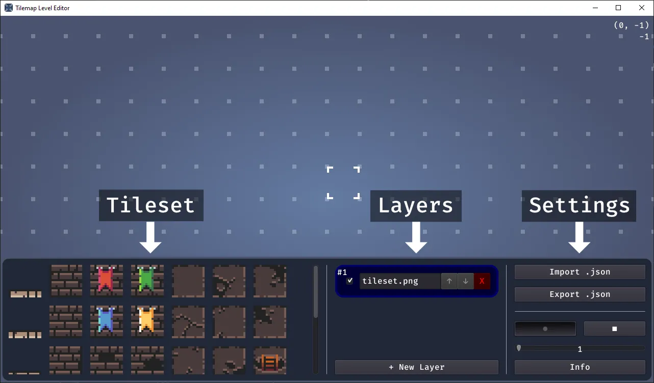 Layer interface overview